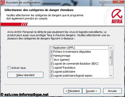 antivir_categorie